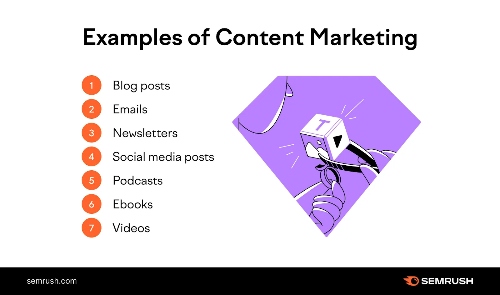 Content marketing là gì? Vai trò của content marketing 11 3